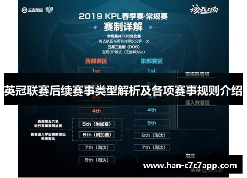 英冠联赛后续赛事类型解析及各项赛事规则介绍