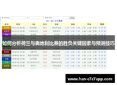 如何分析荷兰与奥地利比赛的胜负关键因素与预测技巧 如何分析荷兰与奥地利比赛的胜负关键因素与预测技巧