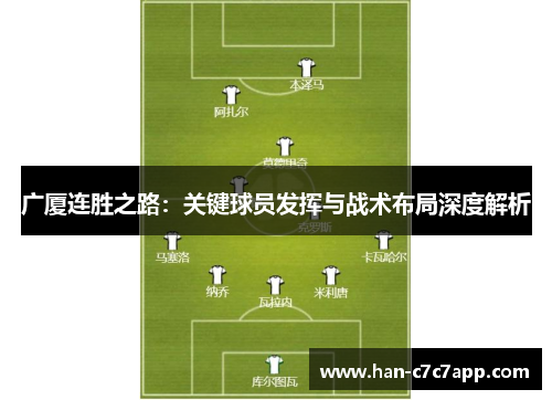 广厦连胜之路:关键球员发挥与战术布局深度解析 广厦连胜之路:关键球员发挥与战术布局深度解析