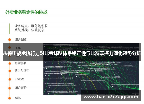 从德甲战术执行力对比看球队体系稳定性与比赛掌控力演化趋势分析 从德甲战术执行力对比看球队体系稳定性与比赛掌控力演化趋势分析