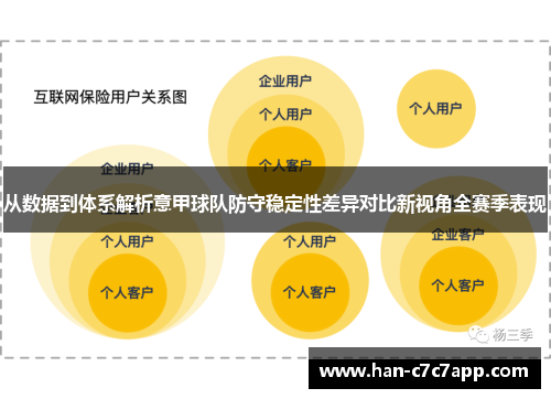 从数据到体系解析意甲球队防守稳定性差异对比新视角全赛季表现 从数据到体系解析意甲球队防守稳定性差异对比新视角全赛季表现