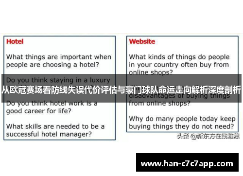 从欧冠赛场看防线失误代价评估与豪门球队命运走向解析深度剖析 从欧冠赛场看防线失误代价评估与豪门球队命运走向解析深度剖析