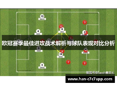 欧冠赛季最佳进攻战术解析与球队表现对比分析 欧冠赛季最佳进攻战术解析与球队表现对比分析