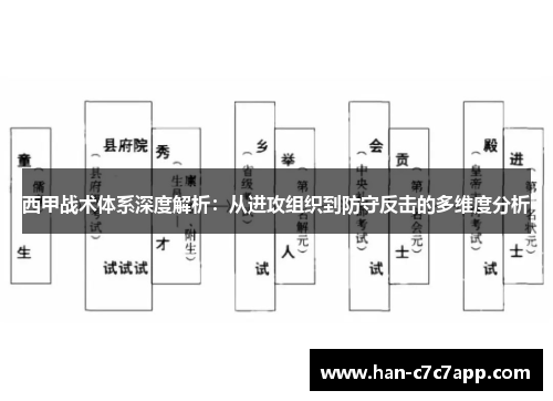 西甲战术体系深度解析:从进攻组织到防守反击的多维度分析 西甲战术体系深度解析:从进攻组织到防守反击的多维度分析