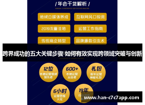 跨界成功的五大关键步骤 如何有效实现跨领域突破与创新